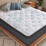 Mattress Protectors for Different Mattress Types: Memory Foam, Innerspring, Latex